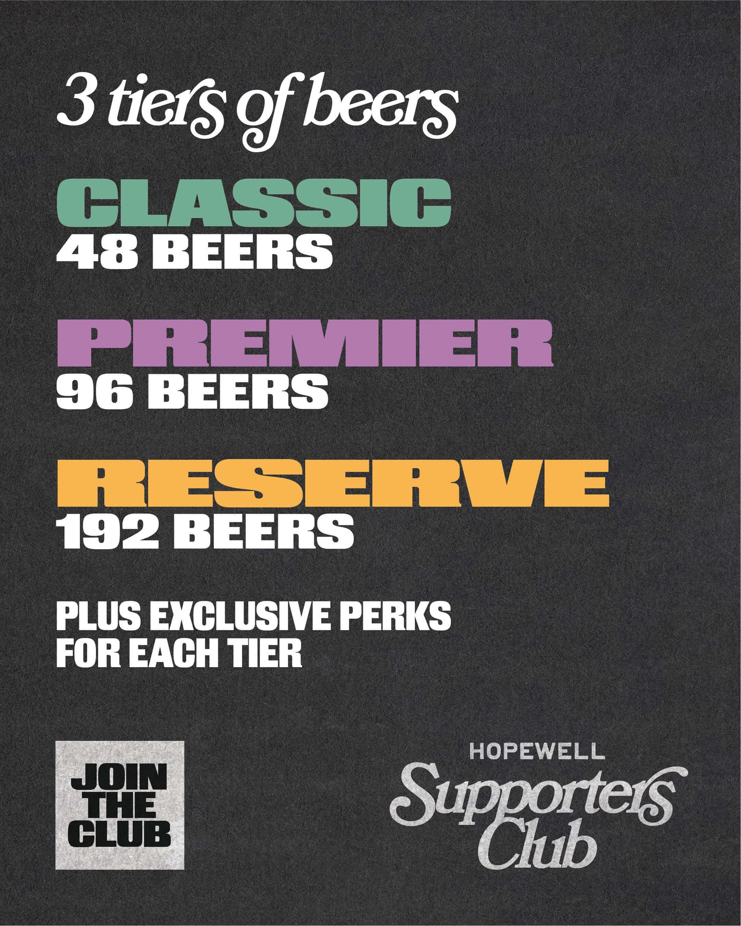 Hopewell Supporters Club 2026